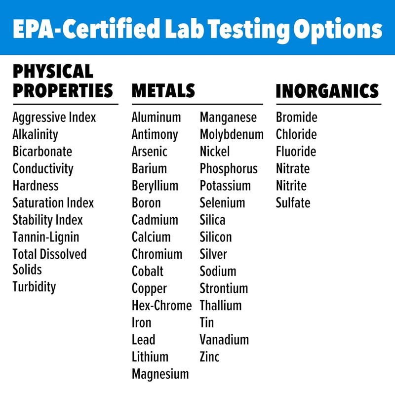 Safe Home® Complete Drinking Water Test Kit – DIY Screening
