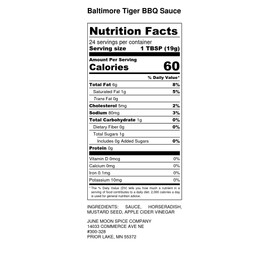 Premium | Baltimore Tiger BBQ Sauce | Crafted in Small Batches with Farm Fresh Ingredients for Premium Flavor and Zest