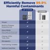 Membrane Solutions UV Countertop Gravity Water Filtration System Replacement Filter
