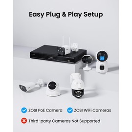 ZOSI 32 Channel Network Video Recorder for Security Camera System, 32CH Surveillance NVR Work with 4K/5MP/4MP/3MP HD ZOSI IP Cameras, Smart Detection Alarm, 2 HDD Bays, No HDD Included, No PoE Port