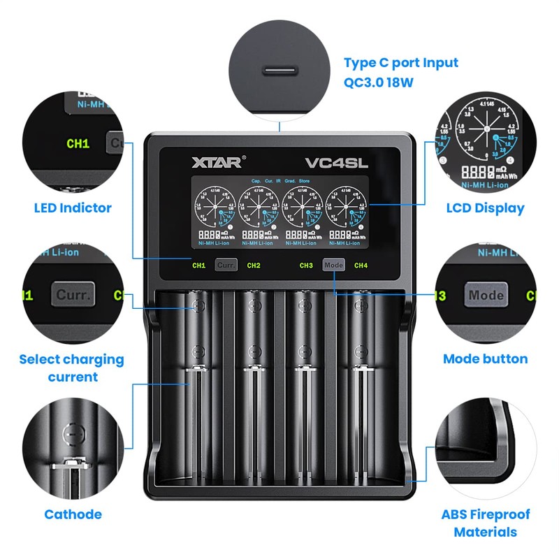 XTAR VC4SL 3A Fast Charger 4-Bay, 18W QC3.0 Adapter Included,