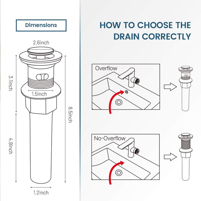 REGALMIX Pop Up Drain Stopper, Built-in Anti-Clogging Strainer, Polished Chrome,