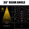 QIBANG 12W 5CCT Modern Led Ceiling Spotlights Indoor Dimmable 2700K-3000K-3500K-4000K-6000K