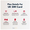 travSIM UK SIM Card | Unlimited Mobile Data + Unlimited