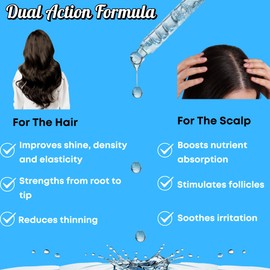HM Vegan Hair Growth Serum – Biotin & Plant Proteins – Strengthens Hair, Nourishes Scalp, Adds Shine – Lightweight Leave-In for Women & Men – 1oz