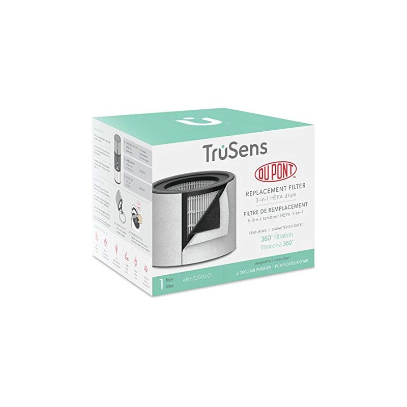 TruSens DuPont Standard HEPA Replacement Filter for Z-2000 TruSens Air
