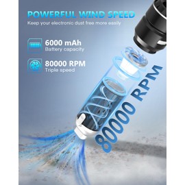 NEVERLAND Handheld Vacuum Cordless Car Vacuum - 15000PA High Power 4-in-1 Portable Small Detailing Kit, Rechargeable Hand Held Vacuum for Car Home Office