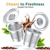 AANQQ Reusable K Cups for Keurig: Upgraded Dual-Layer Mesh Stainless