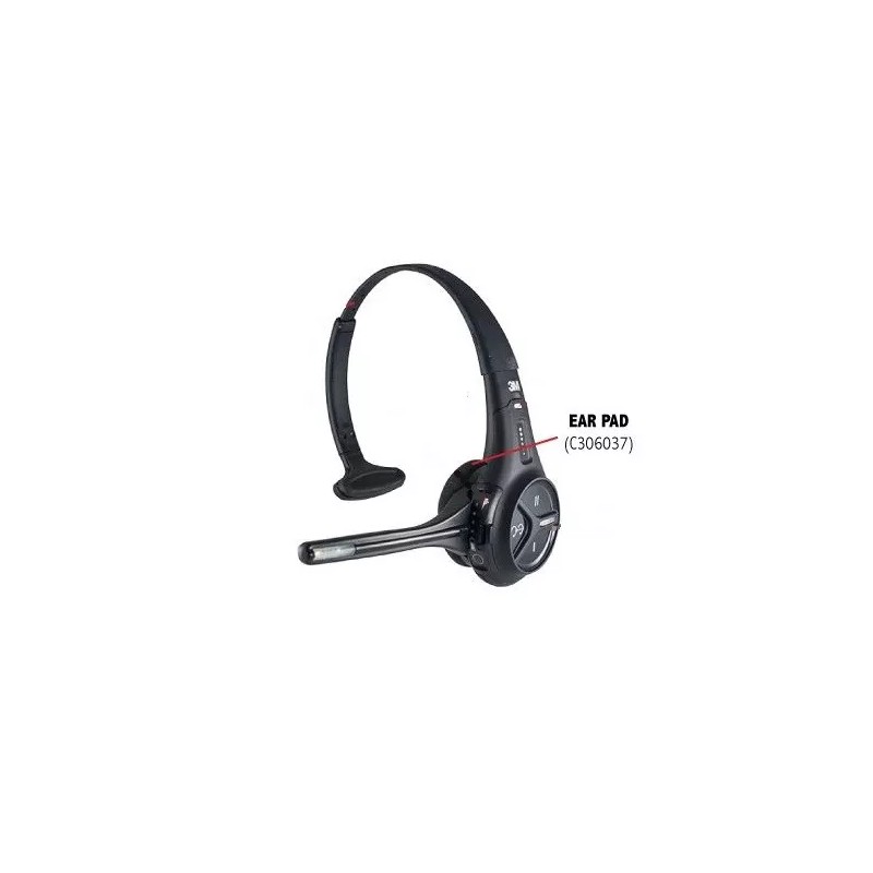 RF Brand Ear Pads for Drive Thru Headsets PACK OF