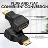 AYMBH Mini HDMI to HDMI Adapter, Gold-Plated Male to Female