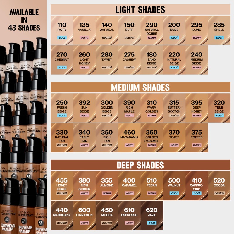 Revlon Liquid Foundation, ColorStay Face Makeup for Combination & Oily