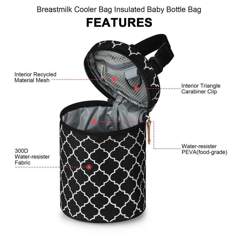 Accmor Breastmilk Cooler Bag with Ice Pack, Insulated Baby Bottle