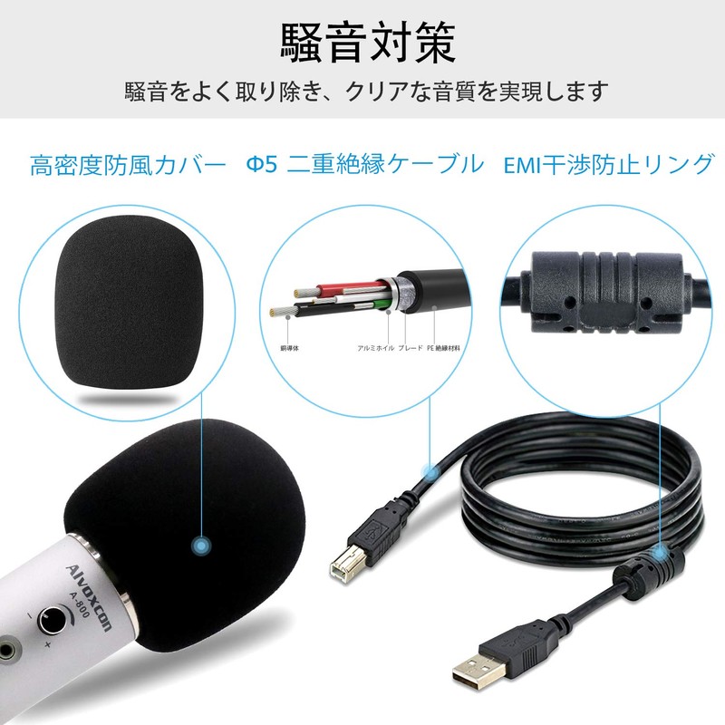 Alvoxcon PC Microphone, USB Microphone, Condenser Microphone, Commentary Microphone, Unidirectional,