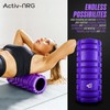 ActivNRG Fitness Foam Roller for Deep Tissue Muscle Massage Trigger