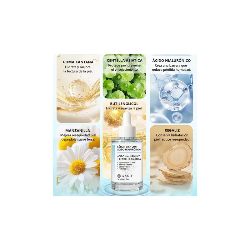 Facial Tónico Vitamina C+sérum Cica, Hidratante Y Reparador