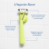 Athena Club Women's Razor Shave Kit, 1 Razor Handle +
