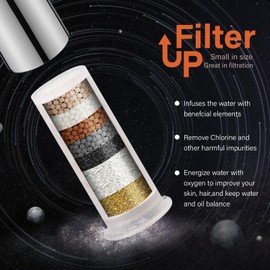 Replacement Filters for ATQ Handheld Shower Head 22 Stage 2 Pack Replacement Mini Filters Water Softener Filters Beads for Hard Water Remove Chlorine and Harmful Substances Reduces Dry Itchy Skin