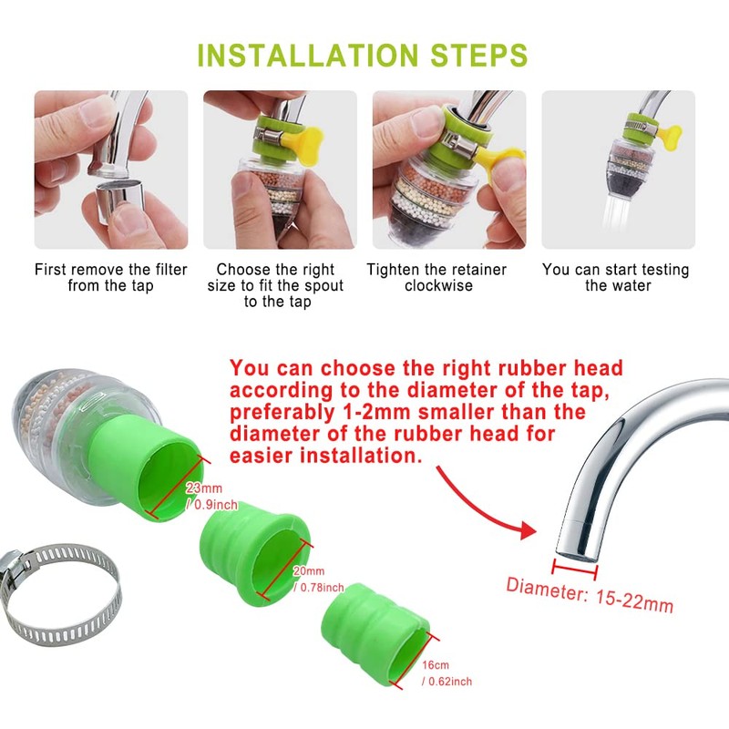 HLIWS Multi-layer Fine Faucet Filter-4 PCS Mini Water Filter Tap,Anti-Spill