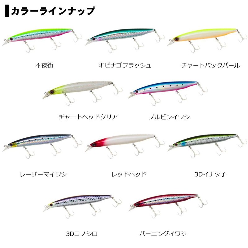 Daiwa Shoreline Shiner Z Vertis R125S Sea Bass Minnow Lure,
