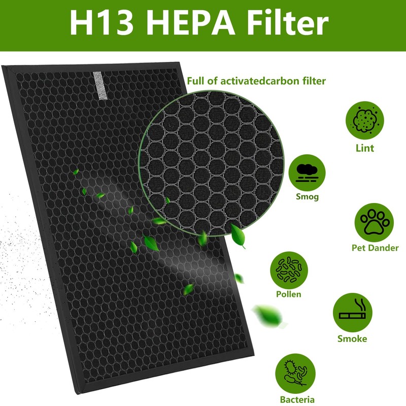 2 Pack XQ True HEPA Replacement Filter X Compatible with