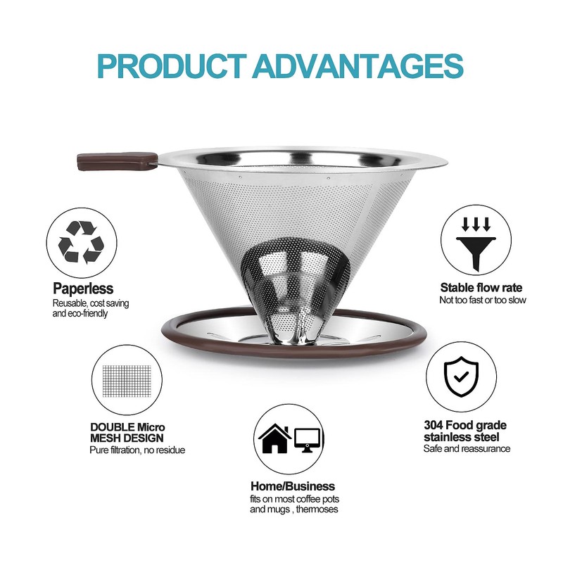 RealPero Pour Over Coffee Dripper, Reusable Paperless Coffee Filter,Professional Stainless