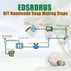 EDSRDRUS 8LB Clear Glycerin Soap Base DIY Handmade Soap Moisturizing