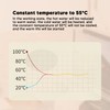 Mug Warmer 3 Level Temperature Adjustment High Temperature Resistant Desktop