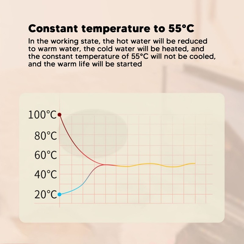 Mug Warmer 3 Level Temperature Adjustment High Temperature Resistant Desktop