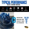 Lithium Grease Superkote 2000 / NLGI 2 / Multipurpose/Lithium/Lubricant/EP/High Temp/Industry/Construction/Automotive/Blue