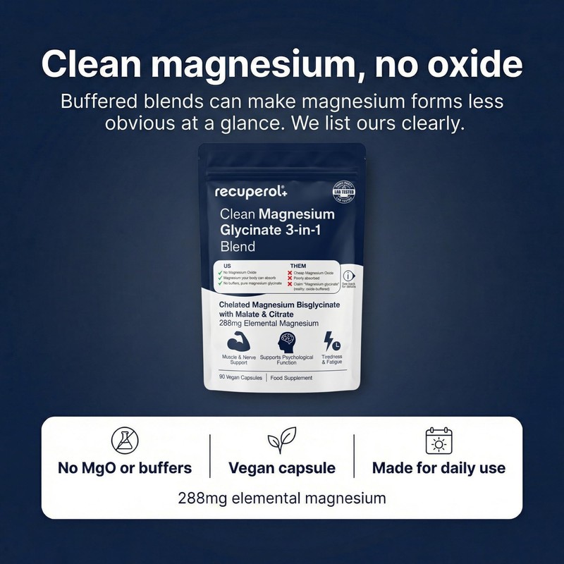 Magnesium Glycinate 3-in-1 by Recuperol - 2100mg as Bisglycinate, Citrate