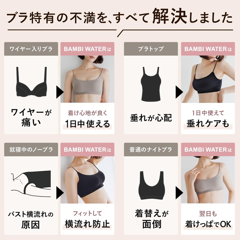 Bambiwater Night Bra, Wireless, Setup, Daytime, Wireless, Sports Bra, Bandeau,