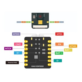 YEHEI XIAO ESP32 S3 Sense-Seeeduino Xiao Esp32s3 Sense with OV2640 Camera Sensor, 2.4GHz Wi-Fi,BLE 5.0,Microphone, 8MB