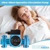 Carivia Hot Water Recirculating Pump,115V 168W Circulation Pump,3-Speed Control Water
