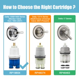 RP19804 Shower Cartridge Assembly Replacement for Delta 1300/1400 Series Tub and Shower Valves, Fits Delta Select Monitor Valves (Fits 1993-2007) 1 PCS