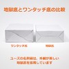 Business Card Box, Paper, No. 4, No Window, Small Box,