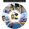 RICANK Portable Fish Finder, Handheld Fish Depth Finder Contour Readout