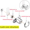 Qrity 1 x Cabinet Lock, Letter Box Lock for Single