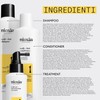 Nioxin Kit #1 de Crecimiento de Cabello, para Cabello Natural