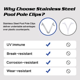LOVUFIR 5PCS Pool Pole Clips, V-Shaped Stainless Steel Pool Brush Clip - 304 Rustproof Double Locking Clips for Pool/Spa Brush, Skimmer Net, Swimming Pool net, Universal Fit All Telescopic Poles