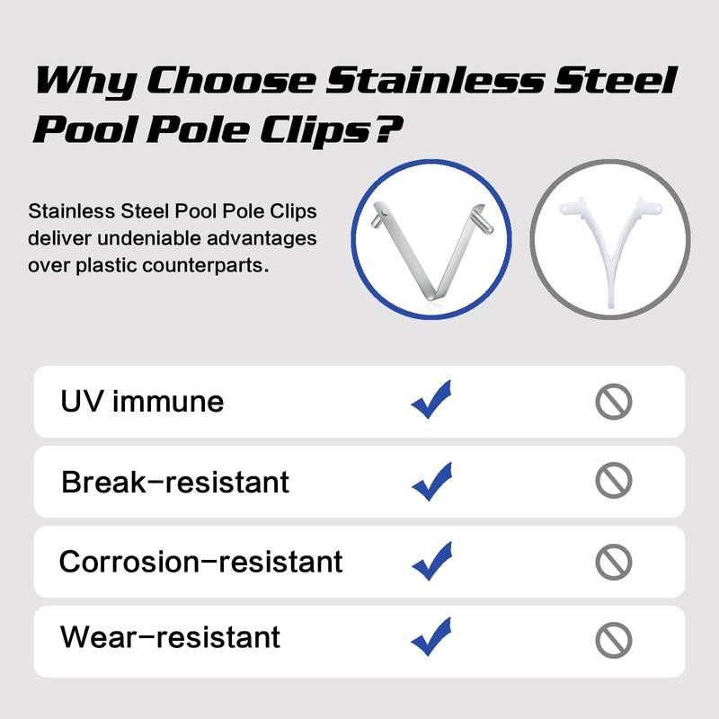 LOVUFIR 5PCS Pool Pole Clips, V-Shaped Stainless Steel Pool Brush