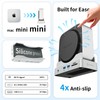 Phixero Mac Mini M4 Hub & Stand with NVMe SSD