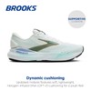 Brooks Women’s Adrenaline GTS 24 Supportive Running Shoe - White/Limpet