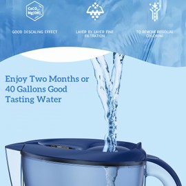 Unyverwise Pitcher Water Filters, 3.5L Activated Carbon Filtered Water Jug for Drinking Water, 10 Cup