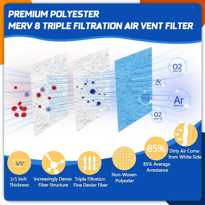AGradify 6 Pack RV AC Filter 6" X 14" Compatible