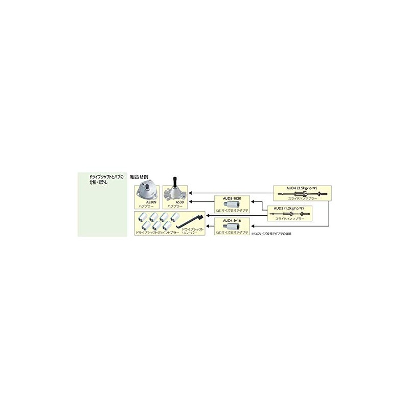 京都機械工具(KTC) スライドハンマプラアダプター AUD3-A3