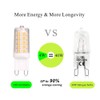 BAOMING G9 LED Bulb 4W, 40 Watt T4 G9 Base