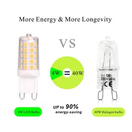 BAOMING G9 LED Bulb 4W, 40 Watt T4 G9 Base Halogen Equivalent, 2700K Soft Warm White, 120V No-Flicker, Chandelier Lighting Non-Dimmable 450LM (5 Pack)