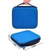 Case Compatible with Glocusent/for Vekkia/for LITOM/for LEDGLE/for TAKKUI/for TSINGREE LED