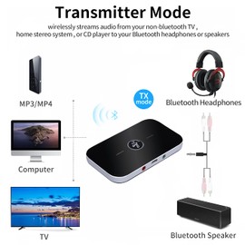 Bluetooth Transmitter and Receiver, GaoMee 2-in-1 Aux Wireless 3.5mm Adapter Wireless Audio Adapterfor TV Audio Portable Wireless Receiver for Car/Home Stereo System (Black1)