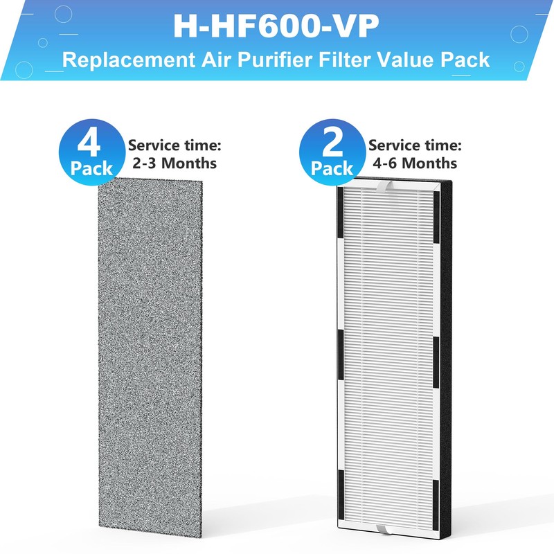 HP600 Replacement Filter Compatible with Hunter HP600 Air Purifier Series,